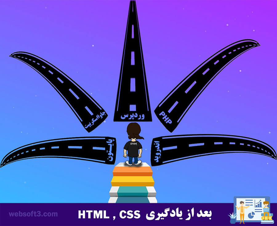 آموزش html و css